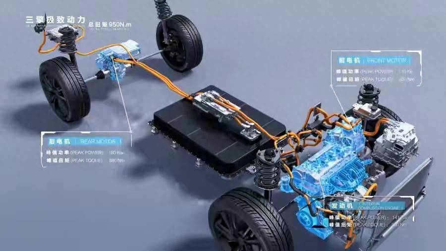 科普:開(kāi)了3年插混才知道,單擋DMI和多擋DHT開(kāi)起來(lái)的真正區(qū)別!